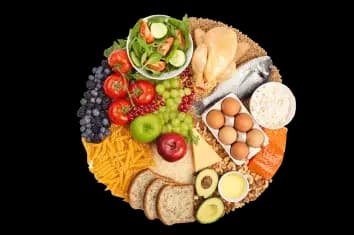 Healthy Plate